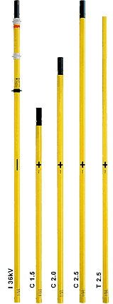 Sectional Poles